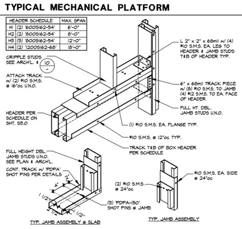 fabrication of metal stud headers|metal framing size chart.